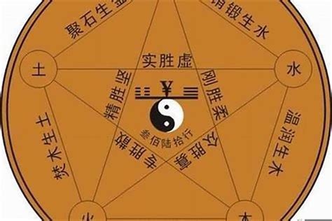 昌五行|昌字五行属什么？说法不一样 有的说属火 有的说属金